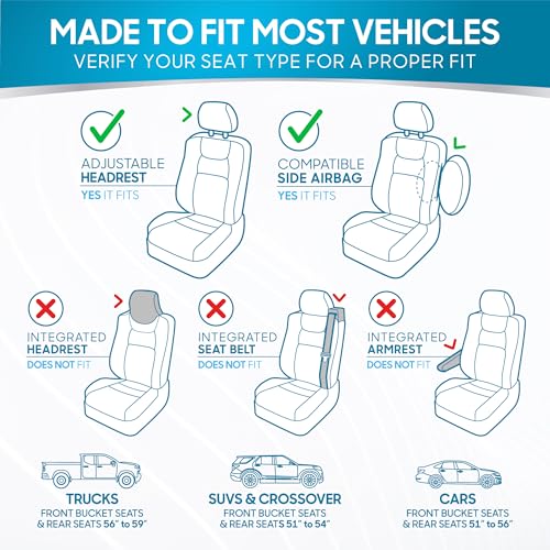 Seat covers for Honda Accord: Top Picks, Fit, And Value