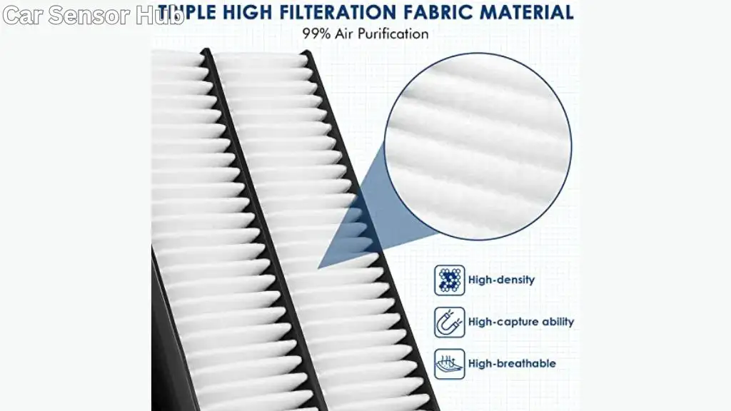 Air Filters For Mazda 6
