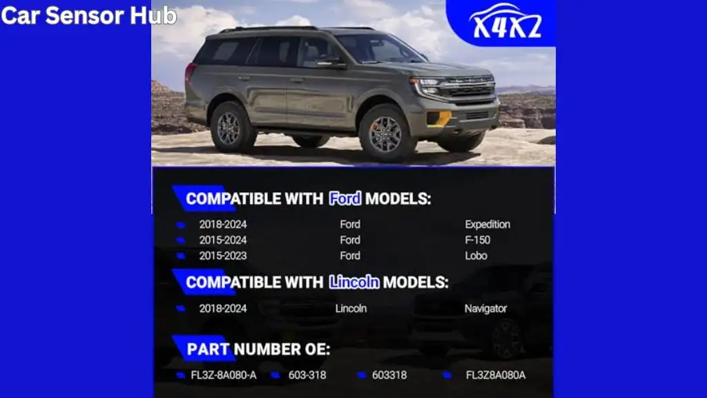 Coolant Reservoir Tank For Ford F-150