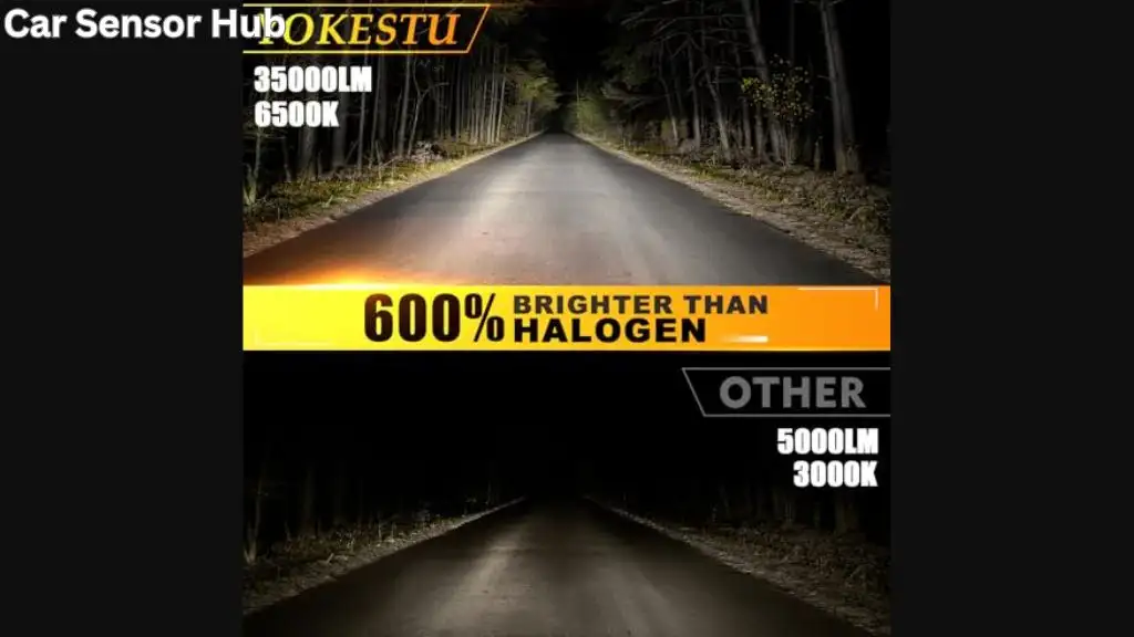 LED Headlights For Mazda CX-9