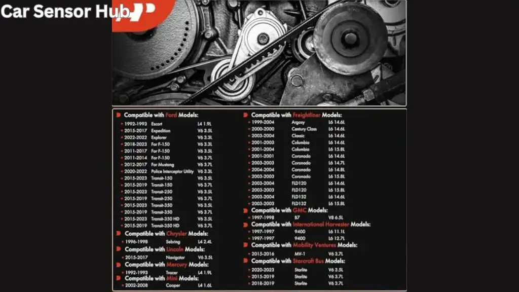 Serpentine Belt Ford F-150 Replacement