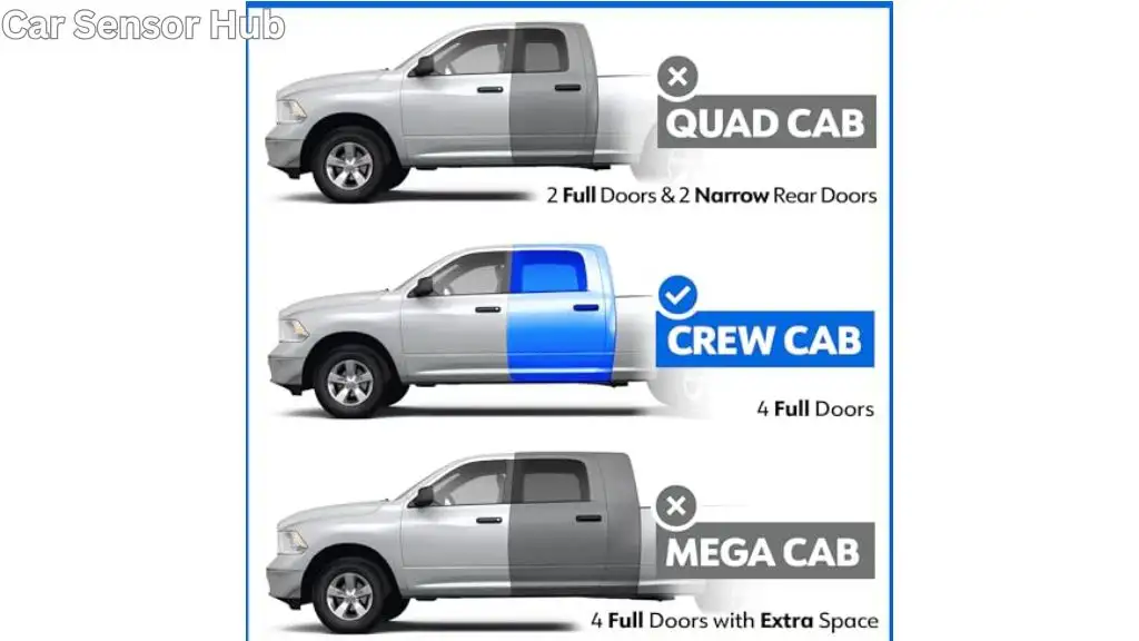 Ram 1500 Nerf Bars