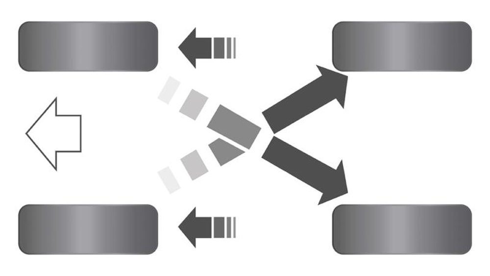 How to Rotate Tires on a Ford Maverick at Home