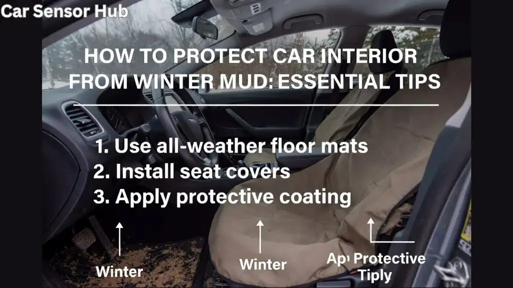 protect car interior from winter mud