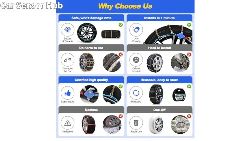 Auto Tightening Snow Chains For Cars, SUVs & Pickups