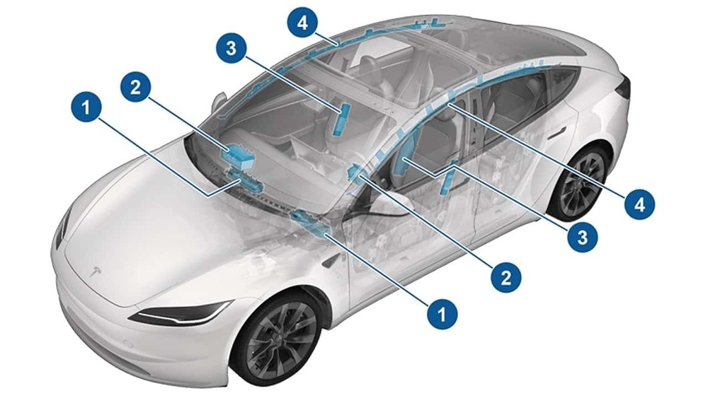 What Safety Features Come With Tesla Model 3