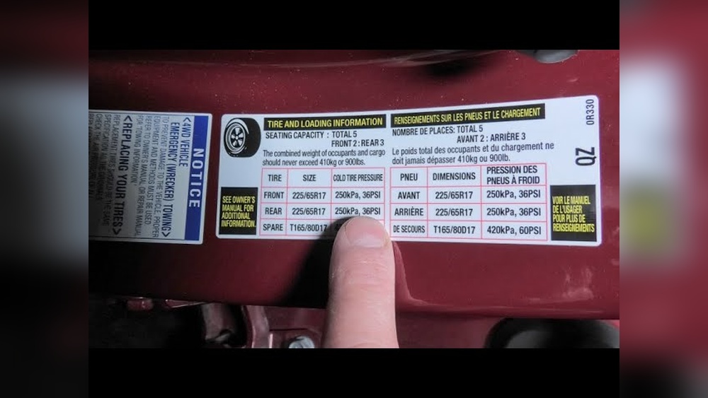 Recommended Tire Pressure for Toyota Rav4