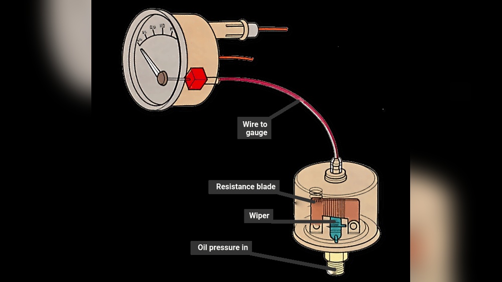 how to diagnose oil pressure sensor wiring