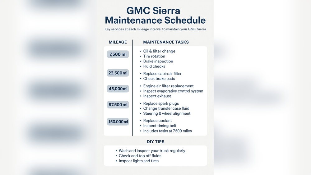 diy gmc sierra 1500 brake maintenance guide