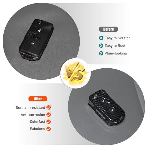 Key Fob Cover For Ineos Grenadier