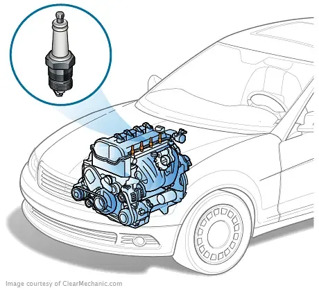 A comparison between a dirty old spark plug and a new spark plug.